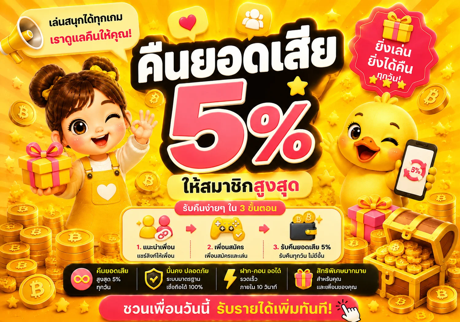 โปรโมชั่น lucx55